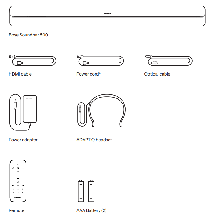 Bose Soundbar 500-WHAT’S IN THE CARTON